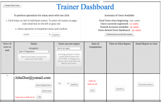 TrainerDashboard